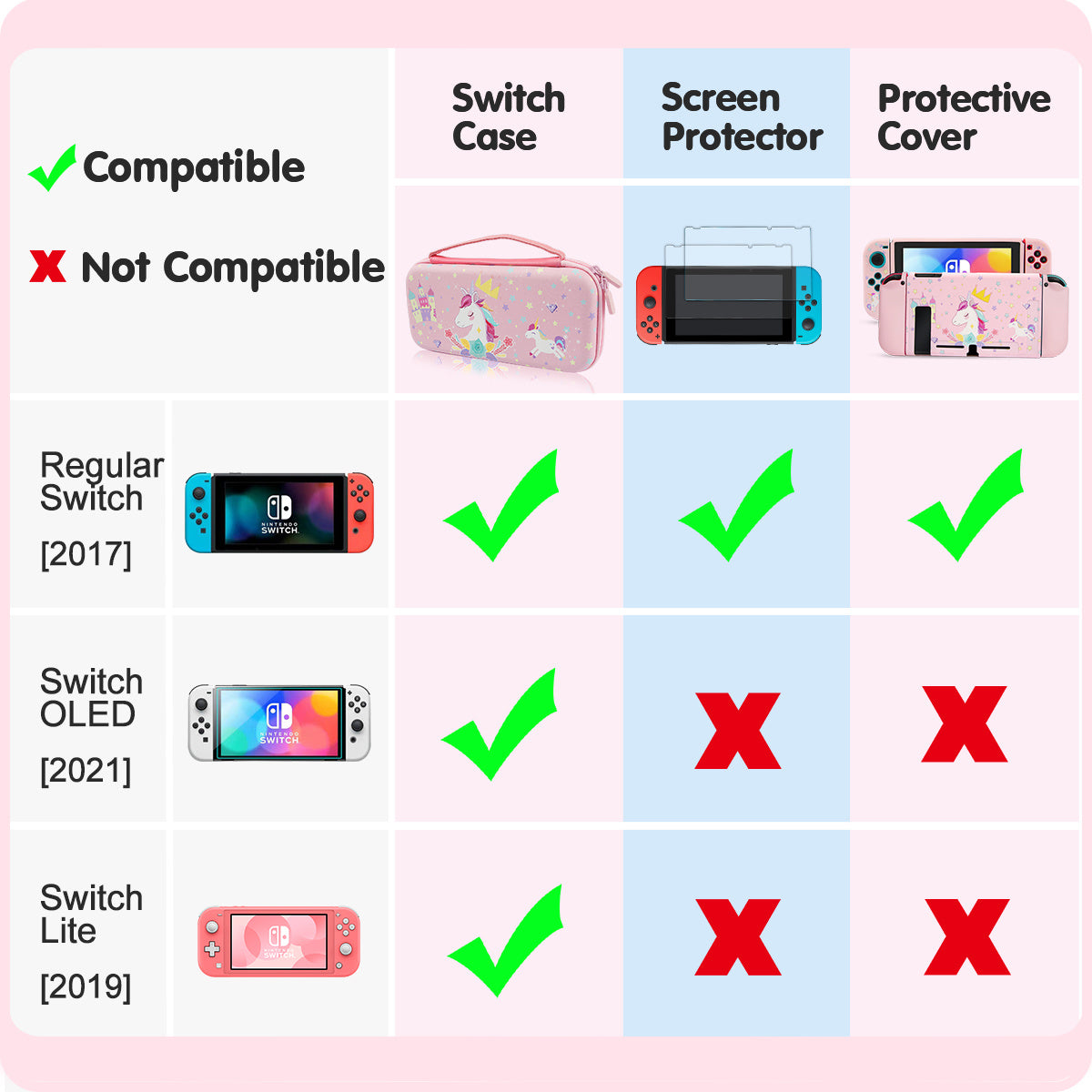 Pink Unicorn Carrying Case Compatible with Nintendo Switch